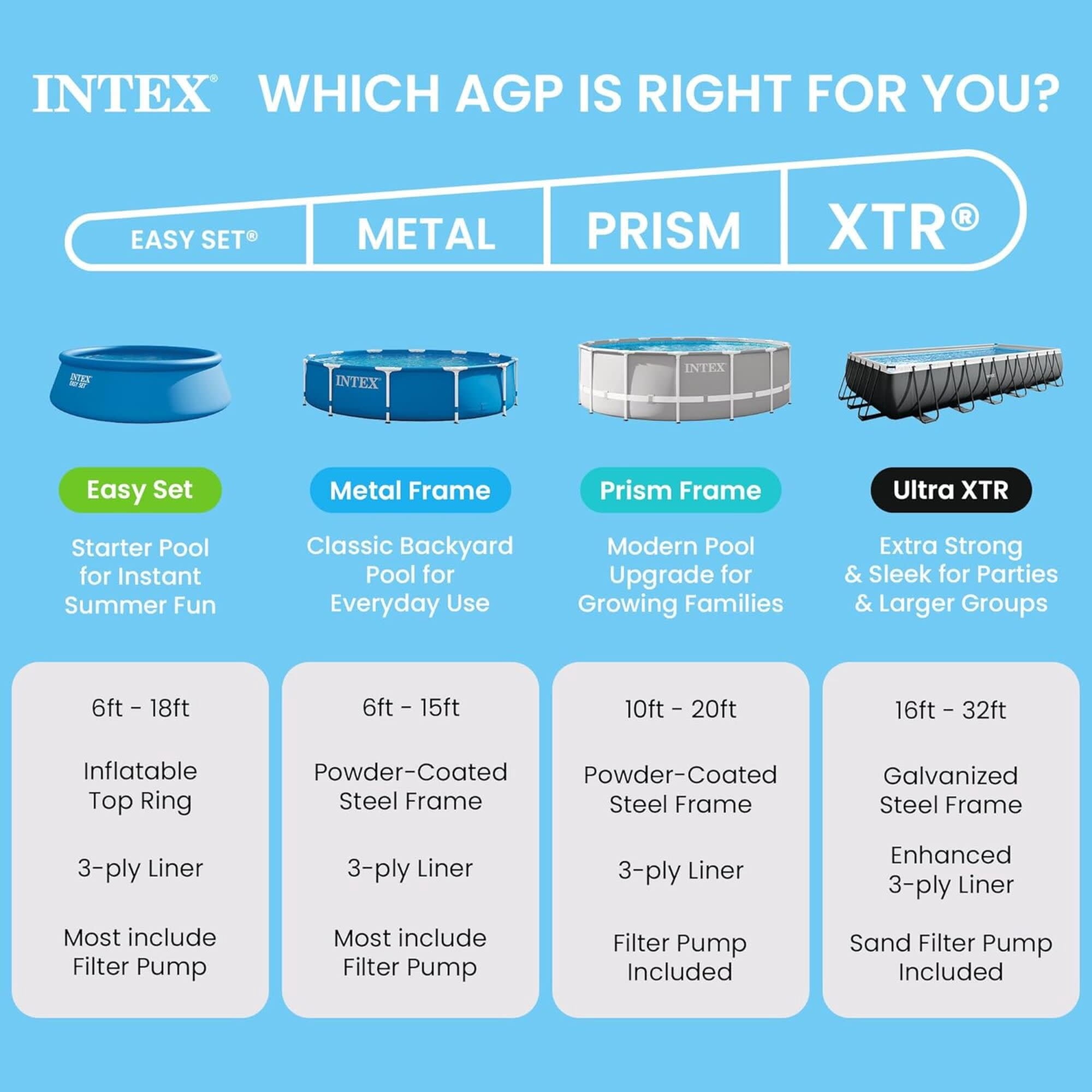 INTEX Metal Frame 12ft x 30in Above Ground Swimming Pool Set w/Filter Pump