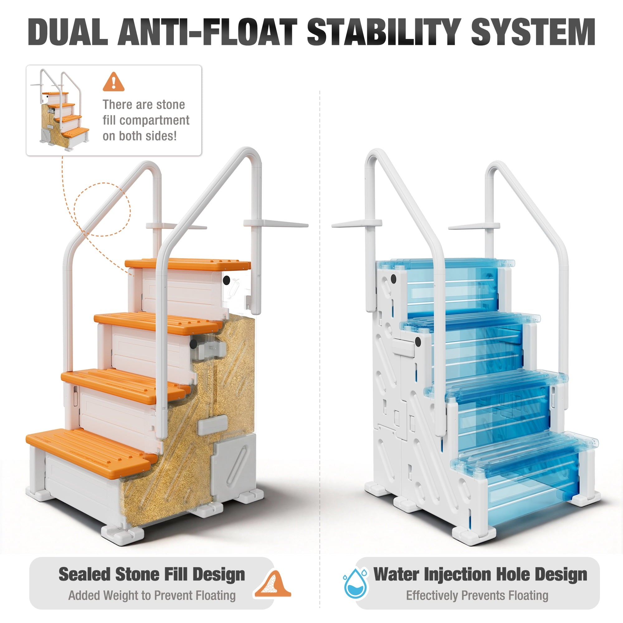 Betisef Pool Ladder above Ground, Heavy Duty 4-Step Pool Ladder with Dual Handrails and Non-Slip Steps, 500 LBS Load Capacity, for 46-58 Inch