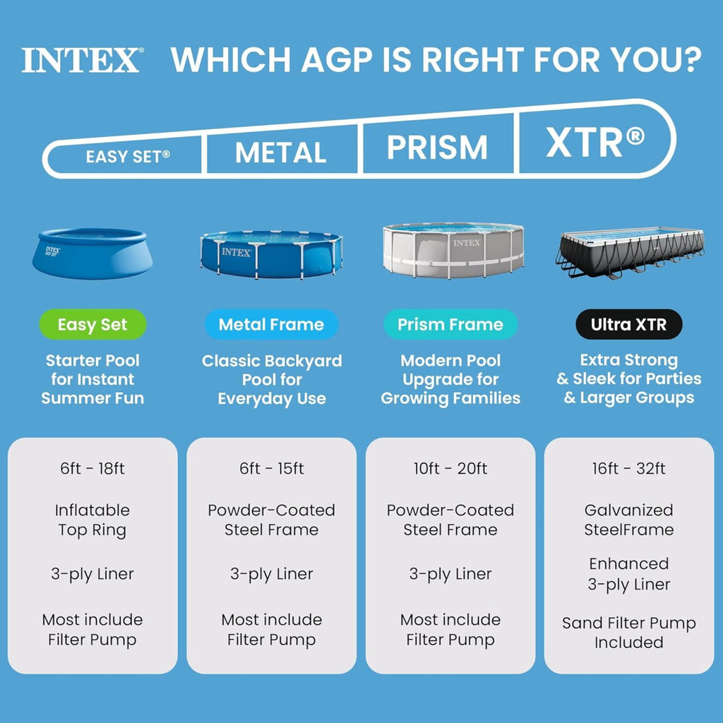 Intex: : Easy Set Pool - 10' x 30 - Inflatable Above Ground Swimming Pool, Puncture-Resistant Material, 1018 Gal Cap, Kids-Family Water Play, 28120EH